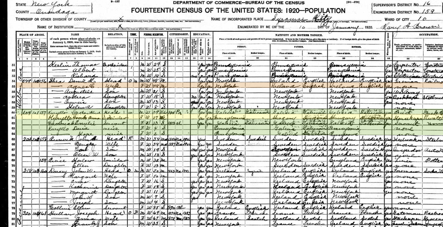1900Census