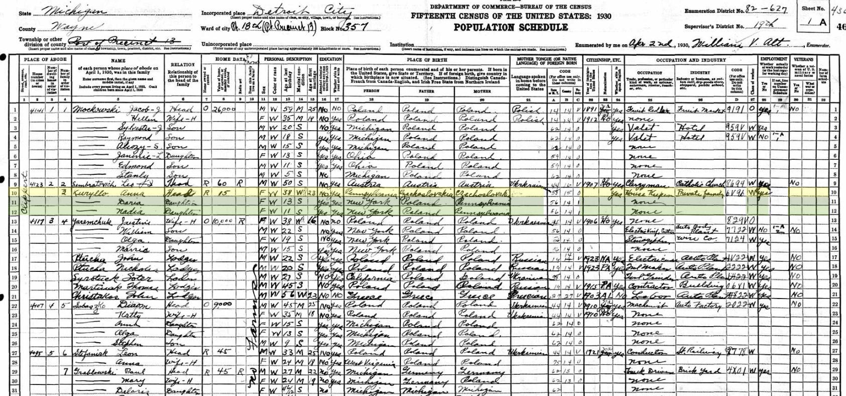 Census