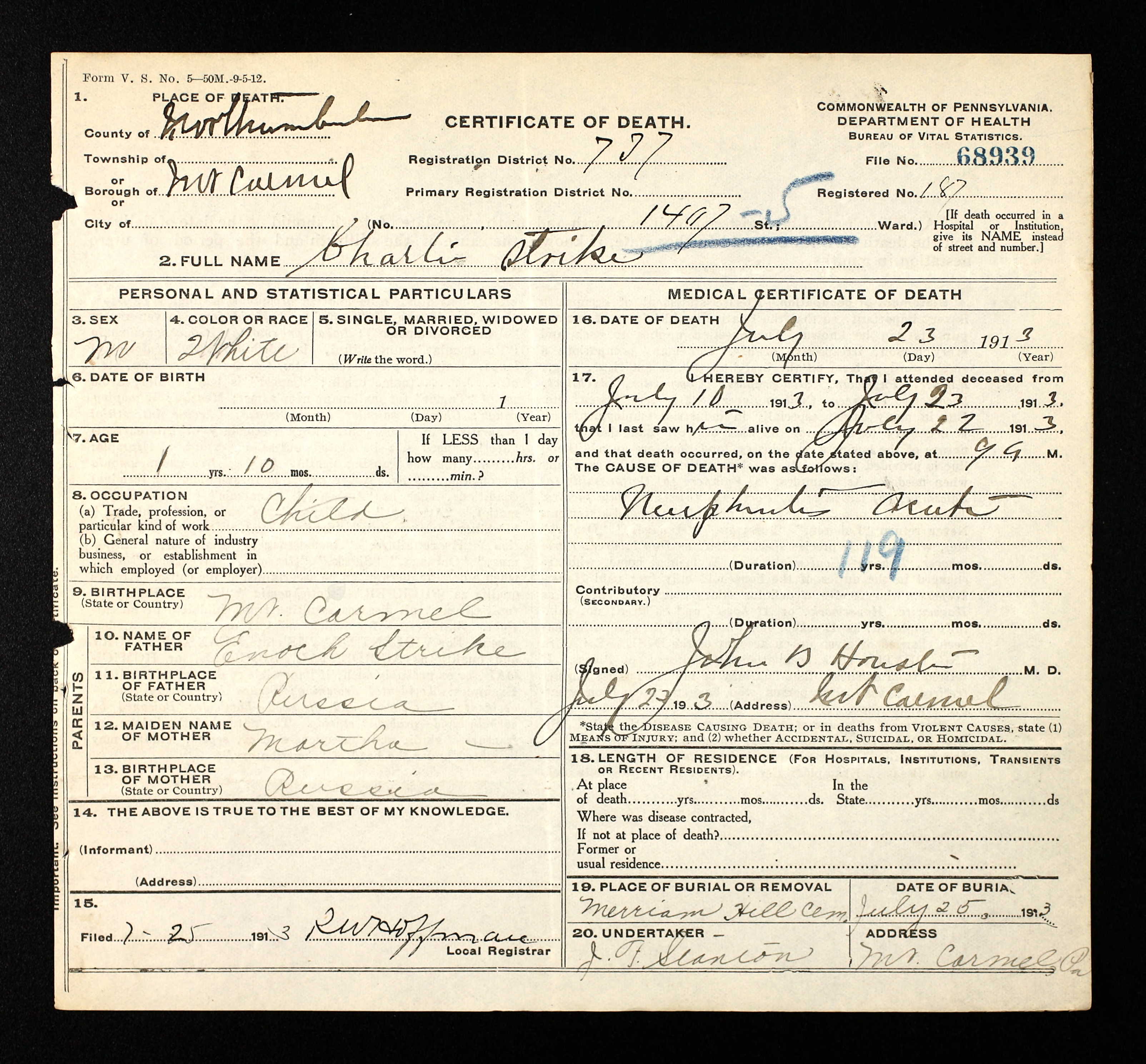 1900Census