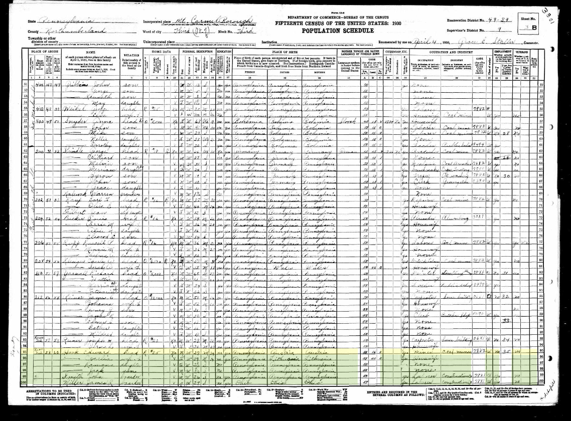 1900Census