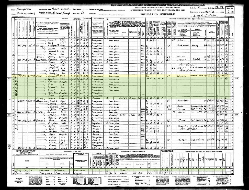 1900Census
