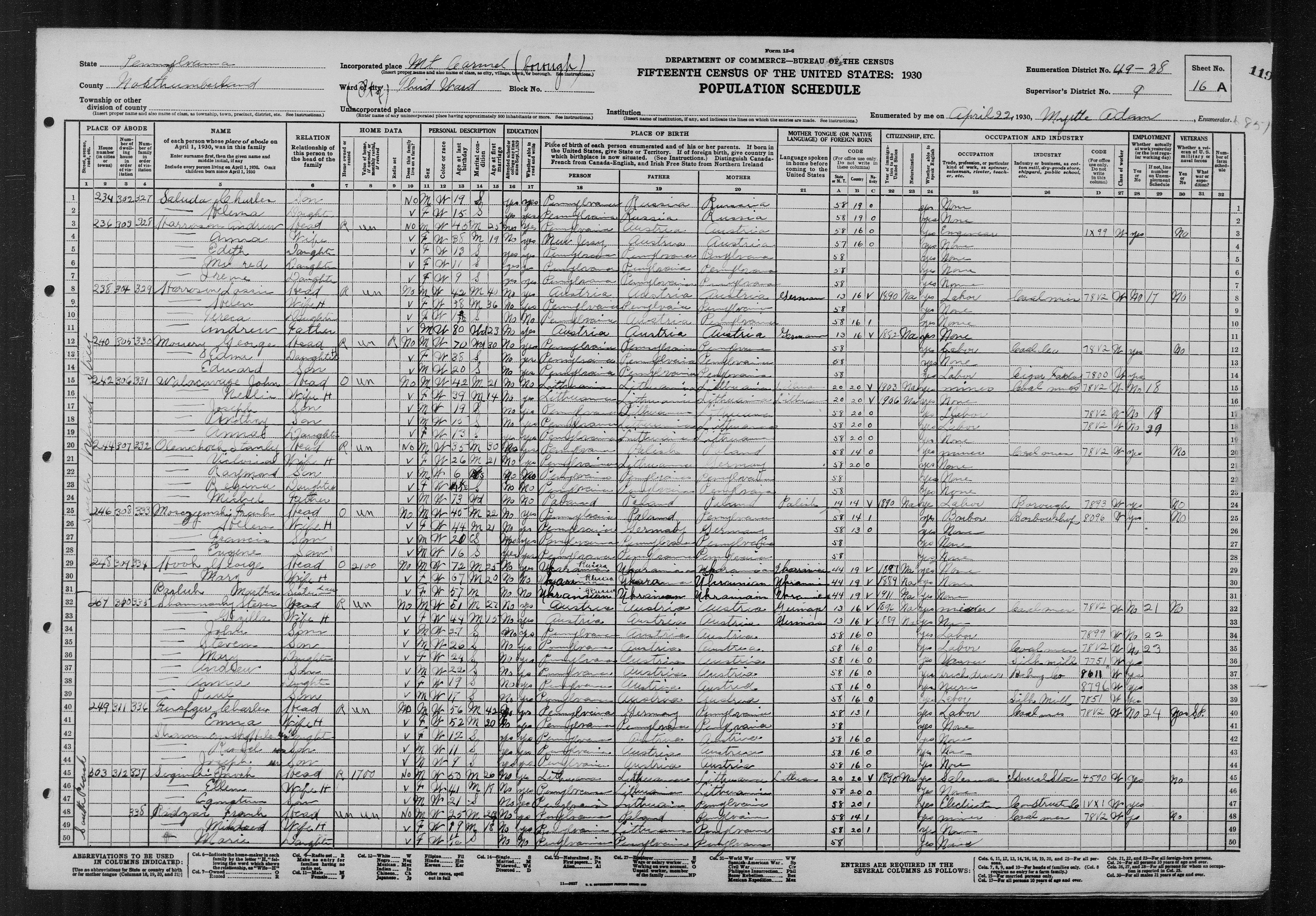 1900Census