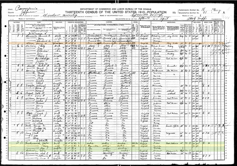 Census