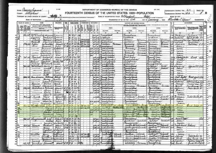 1900Census