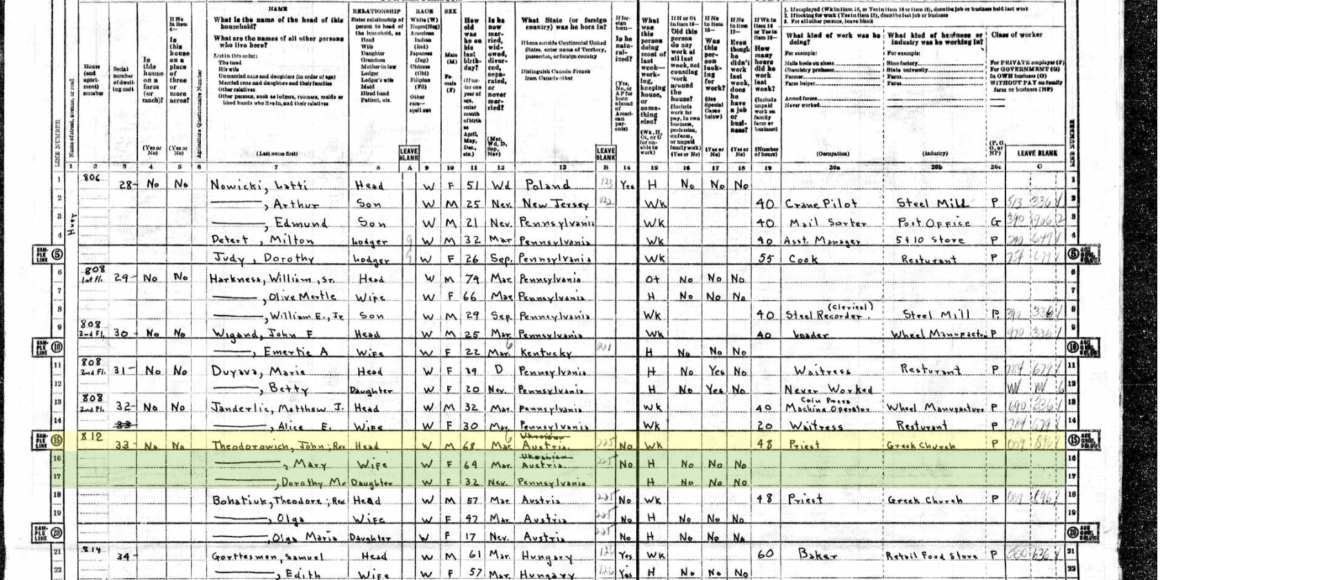 1900Census