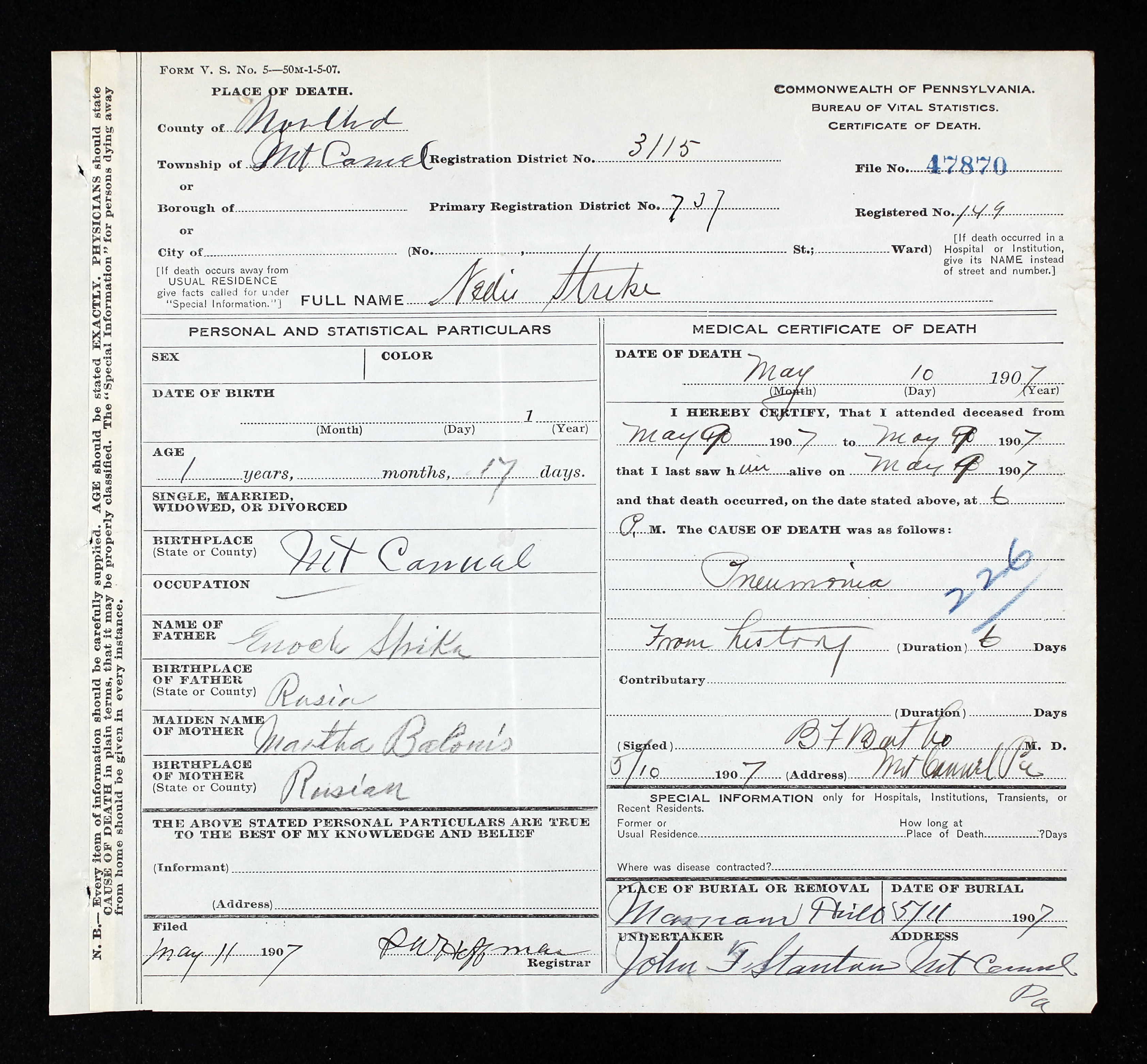 1900Census