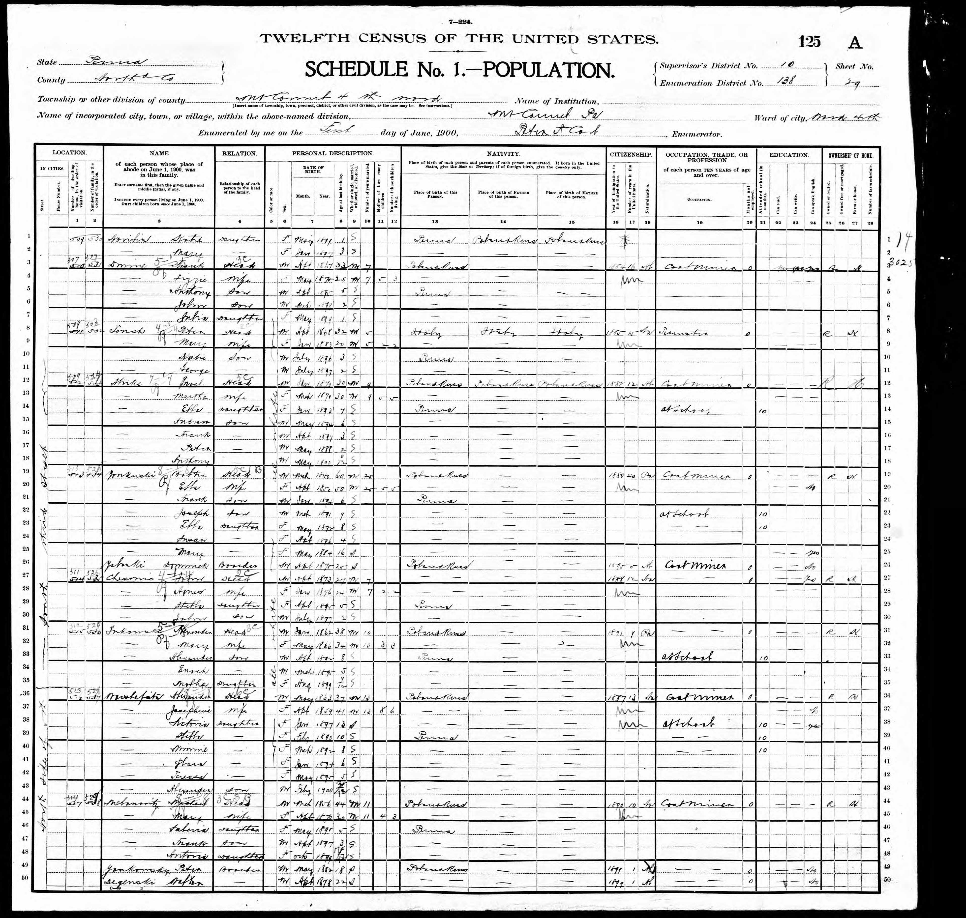 1900Census