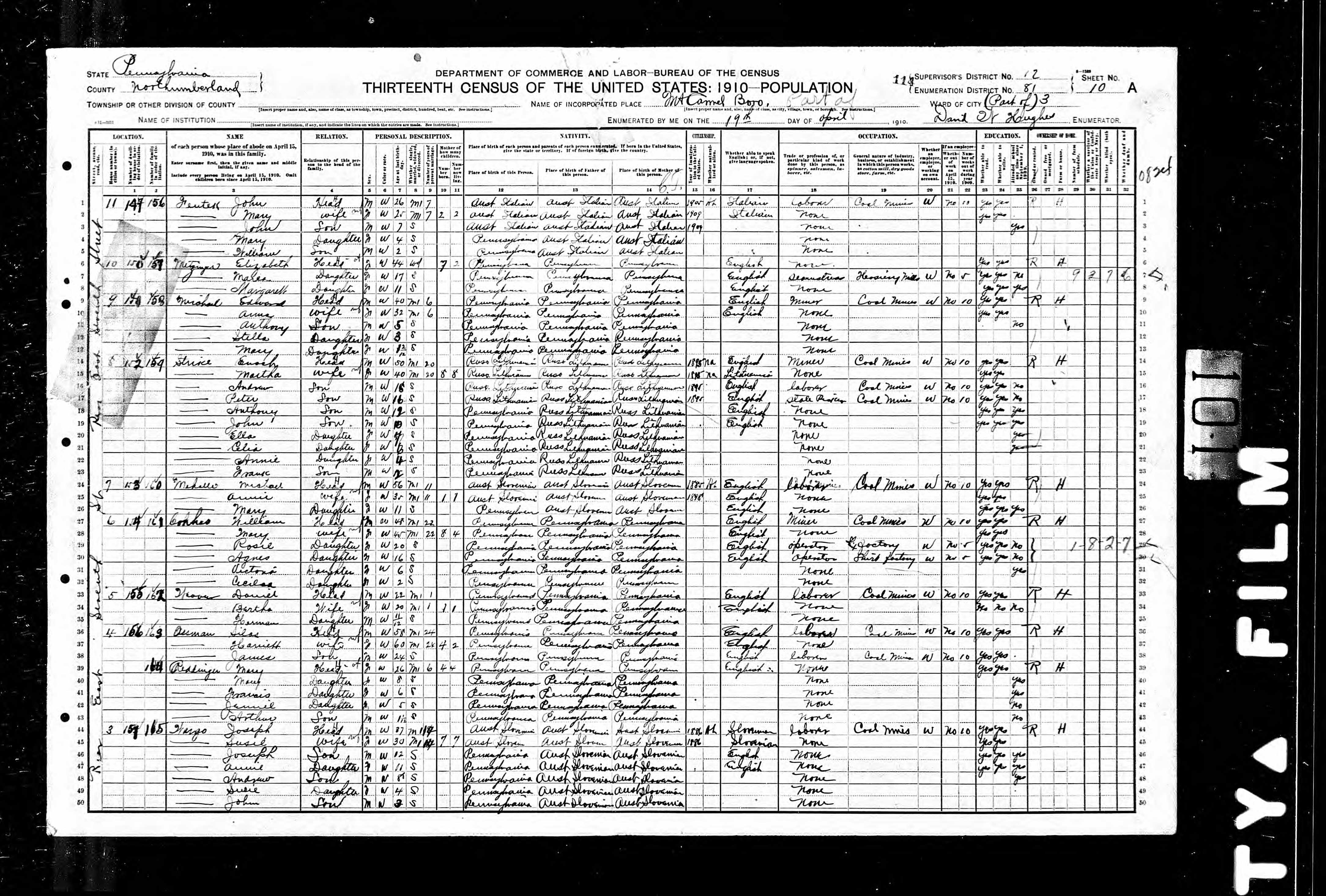 1900Census