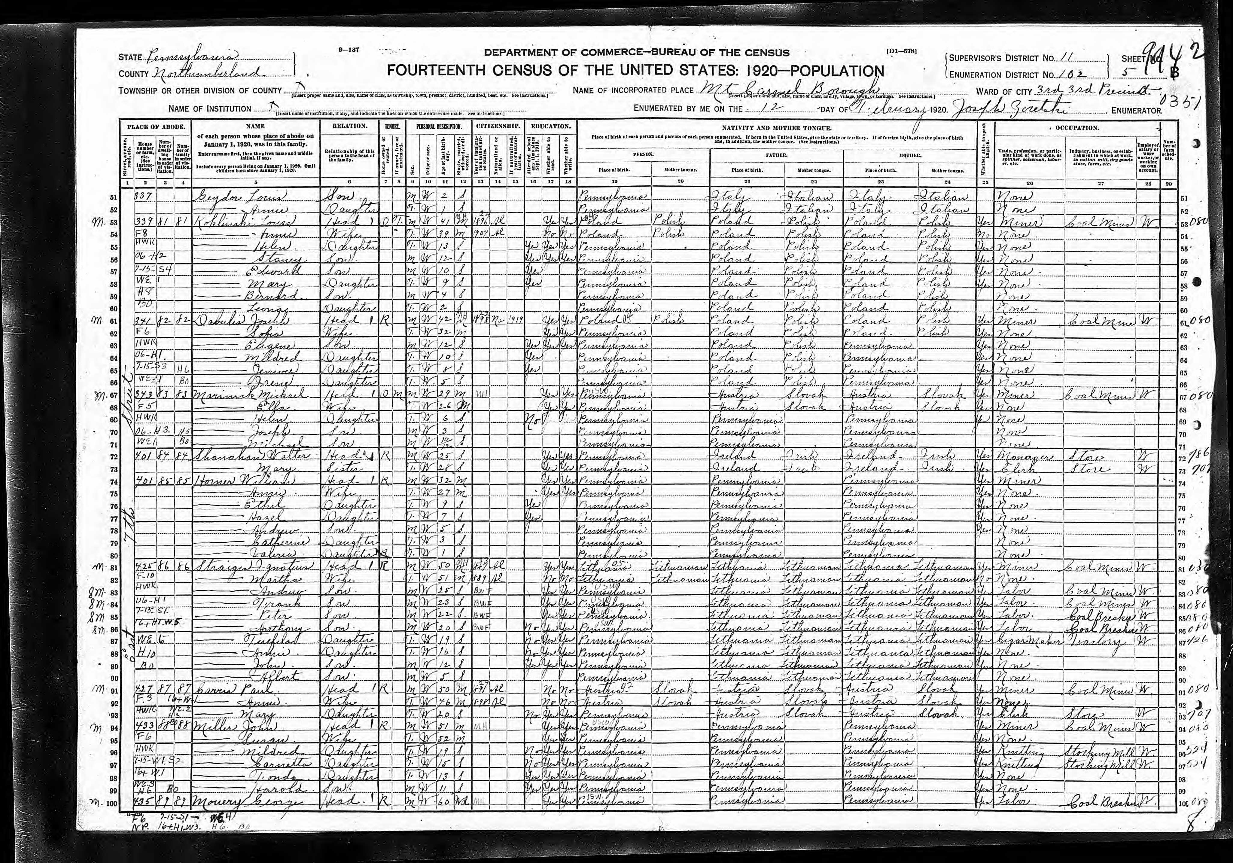 1900Census